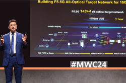 领先10年！华为发布面向万兆时代的下一代最佳智能OLT平台